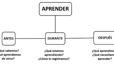 N°168 Coronavirus y cultura de aprendizaje